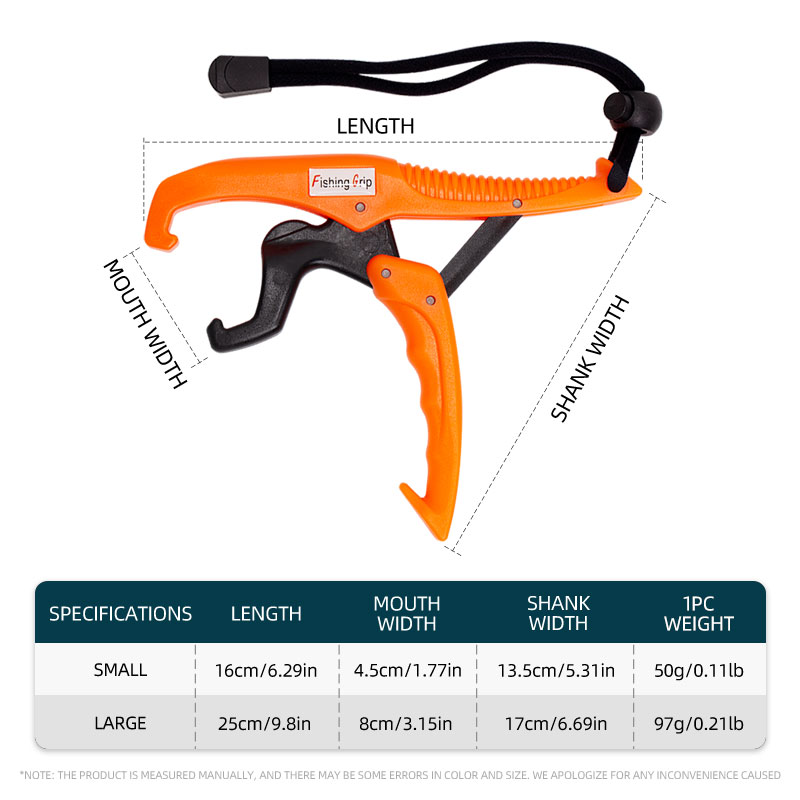 ShareShark Fish Lip Gripper AB - Fishing Line Dispenser ulasan dan harga