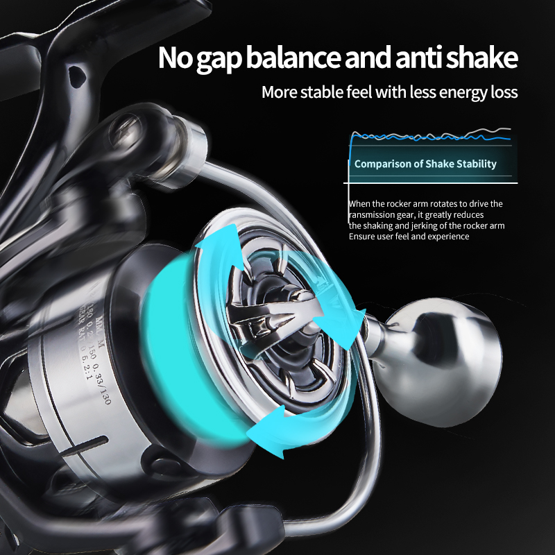 DEUKIO Spinning Fishing Reel 2 - Kastking Reel Zephyr ulasan dan harga